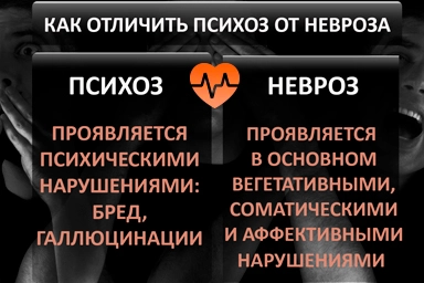 Лечение психоза в Майском